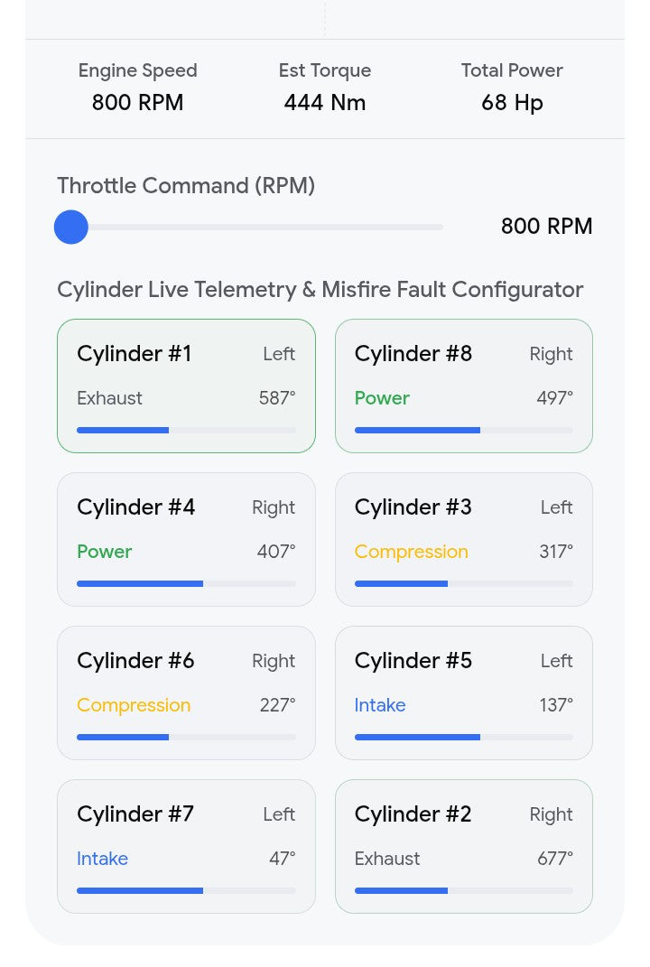 RoughDiamondsByMr V8 Engine simulation dashboard displaying raw source code and real-time engine data on a computer screen.
