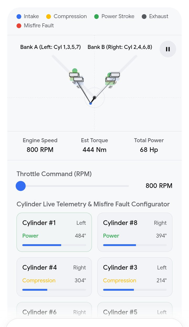 Raw source code Intellectual V8 Engine Simulation Dashboard by RoughDiamondsByMr displaying engine controls and digital gauges.